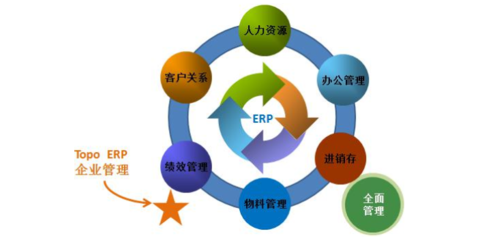 寧夏農(nóng)林牧漁項目合作與企業(yè)管理咨詢 共筑綠色產(chǎn)業(yè)新高地